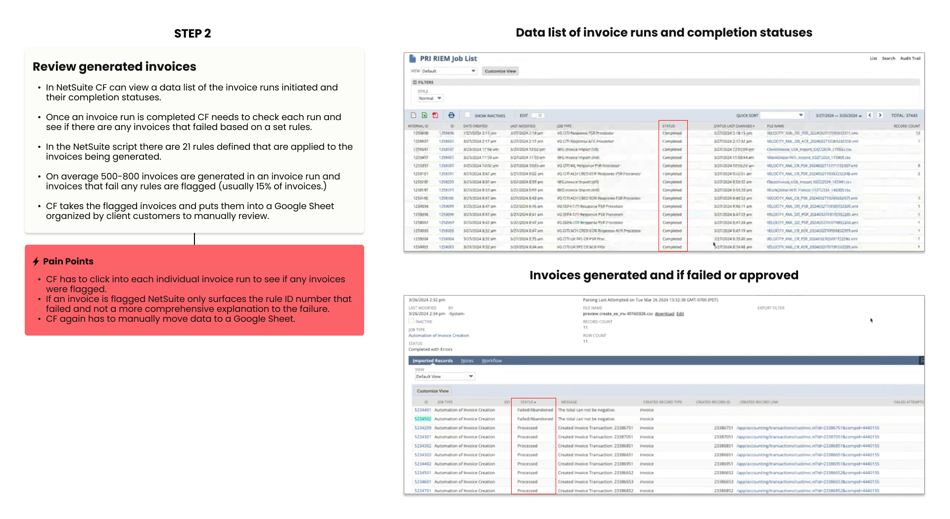 Next step of the current invoicing process and its pain points