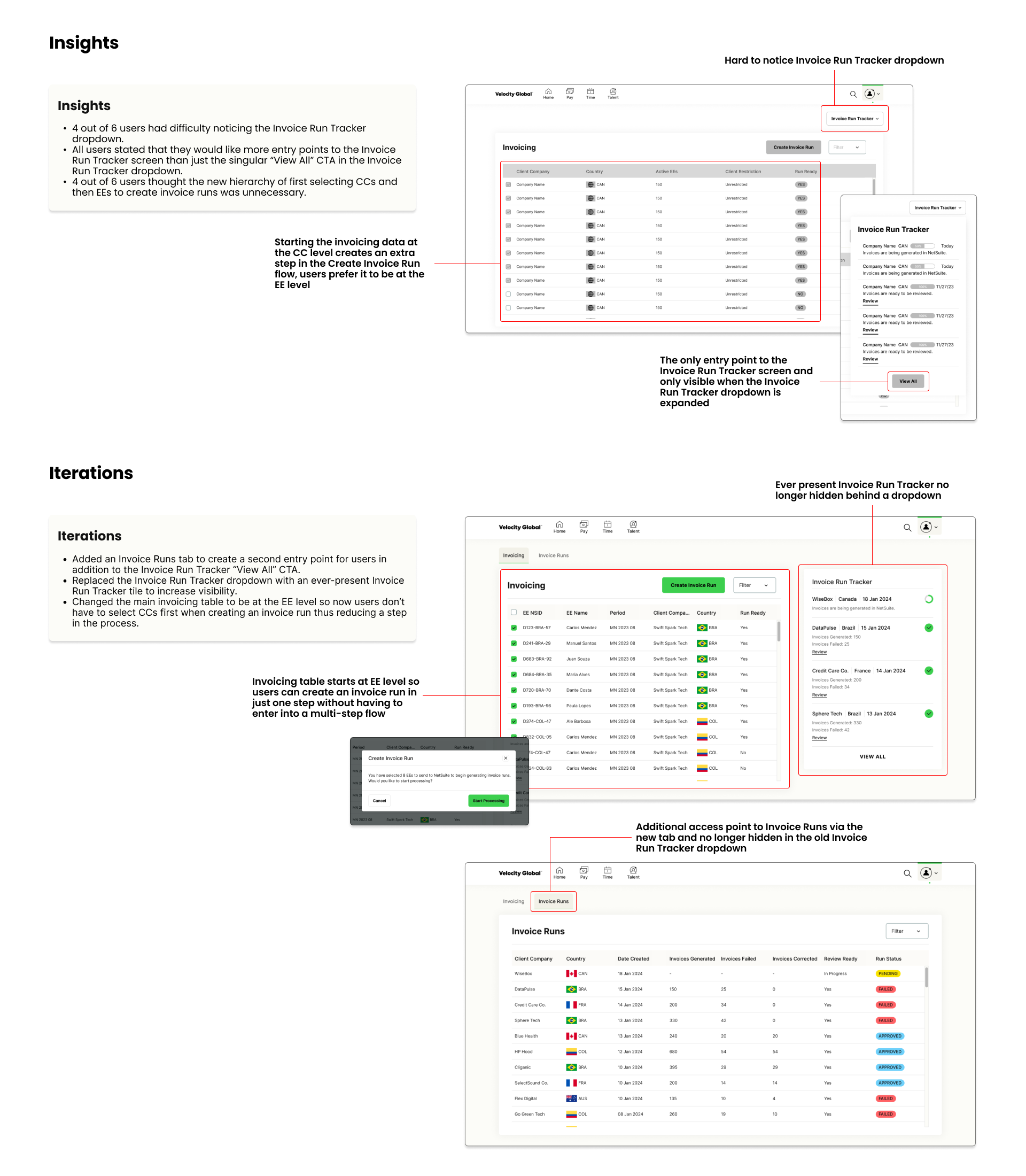 Invoicing dashboard insights and iterations