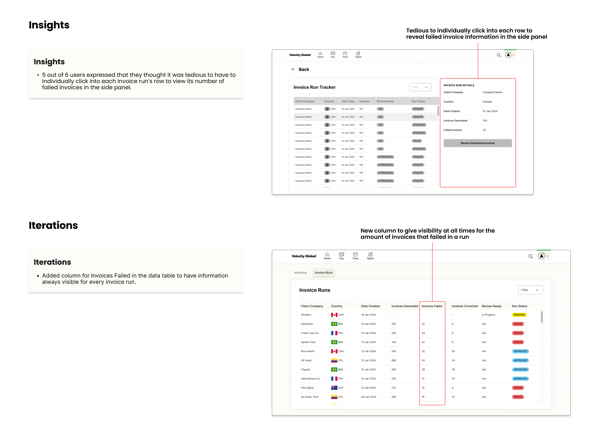 Invoice runs insights and iterations